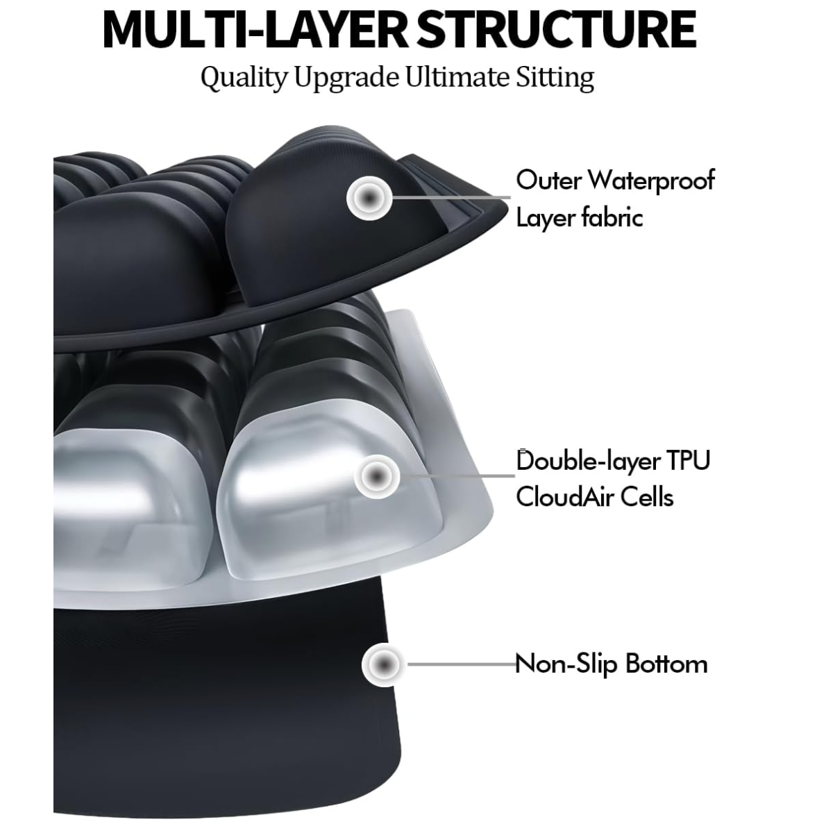 Inflatable Travel Cushion