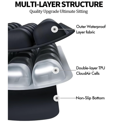 Inflatable Travel Cushion